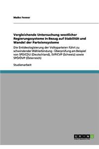 Vergleichende Untersuchung westlicher Regierungssysteme in Bezug auf Stabilität und Wandel der Parteiensysteme