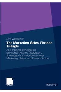 Marketing-Sales-Finance Triangle