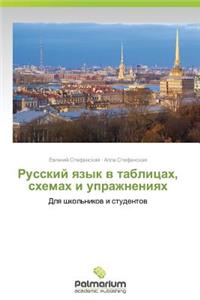 Russkiy Yazyk V Tablitsakh, Skhemakh I Uprazhneniyakh