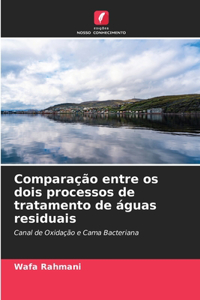 Comparação entre os dois processos de tratamento de águas residuais