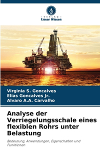 Analyse der Verriegelungsschale eines flexiblen Rohrs unter Belastung