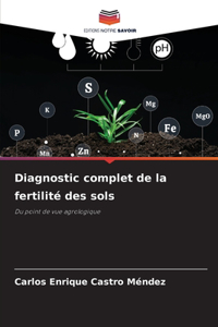 Diagnostic complet de la fertilité des sols