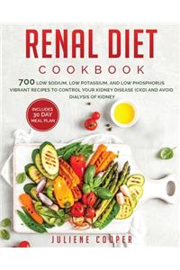 Renal Diet Cookbook