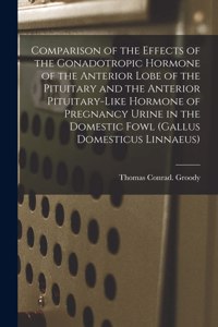 Comparison of the Effects of the Gonadotropic Hormone of the Anterior Lobe of the Pituitary and the Anterior Pituitary-like Hormone of Pregnancy Urine in the Domestic Fowl (Gallus Domesticus Linnaeus)