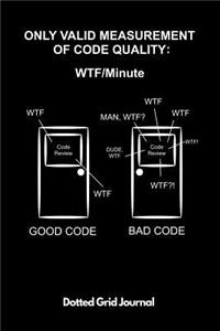 WTF per Minute Dotted Grid Journal