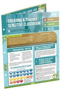 Creating a Trauma-Sensitive Classroom (Quick Reference Guide)