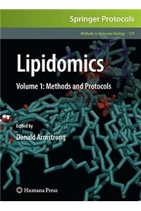 Lipidomics