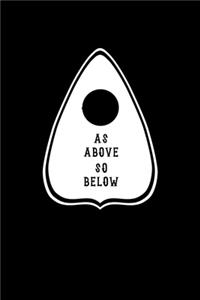 As Above So Below