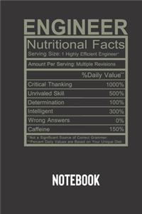 ENGINEER nutritional facts