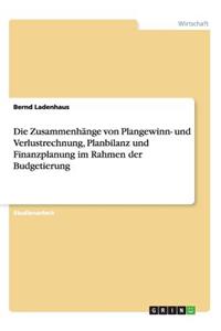 Die Zusammenhänge von Plangewinn- und Verlustrechnung, Planbilanz und Finanzplanung im Rahmen der Budgetierung