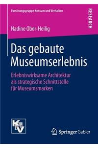 Das Gebaute Museumserlebnis