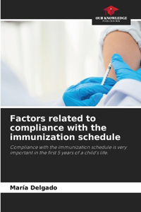 Factors related to compliance with the immunization schedule