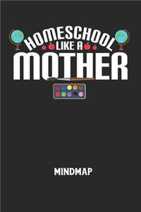 HOMESCHOOL LIKE A MOTHER - Mindmap