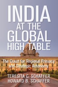 India at the Global High Table