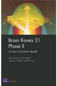 Brain Korea 21 Phase II