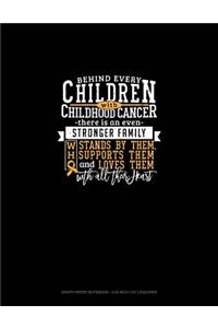 Behind Every Children with Childhood Cancer, There Is an Even Stronger Family Who Stands by Them, Supports Them and Loves Them with All Their Heart