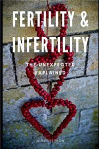 Fertility & Infertility