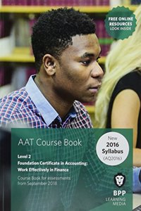 AAT Work Effectively in Finance (Synoptic Assessment)