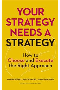 Your Strategy Needs a Strategy