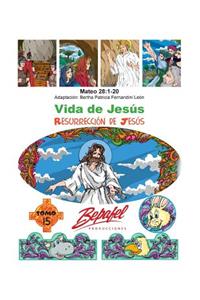 Vida de Jesús-Resurrección de Jesús