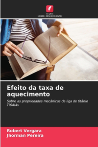 Efeito da taxa de aquecimento