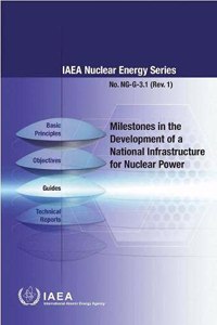 Milestones in the Development of a National Infrastructure for Nuclear Power (Chinese Edition)