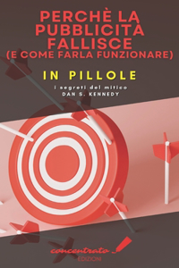 Perché la pubblicità fallisce (e come farla funzionare) in pillole