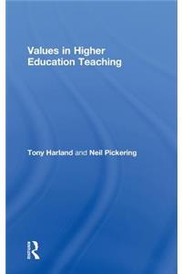 Values in Higher Education Teaching