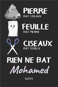 Rien ne bat Mohamed - Notes