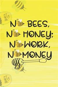 No Bees, No Honey; No Work, No Money