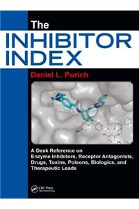 The Inhibitor Index
