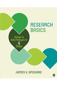 Research Basics