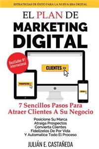 El Plan De Marketing Digital