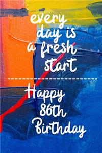 Every day is a fresh start Happy 86th Birthday