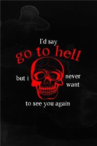 I'd Say Go To Hell But I Never Want To See You Again