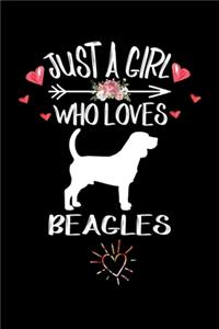 Just A Girl Who Loves BEAGLES