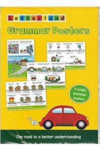 Grammar Posters