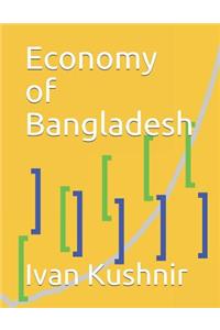 Economy of Bangladesh