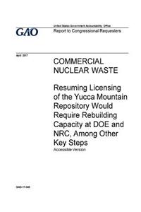 Commercial nuclear waste, resuming licensing of the Yucca Mountain Repository would require rebuilding capacity at DOE and NRC, among other key steps