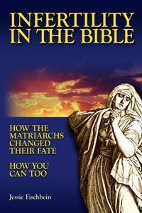Infertility in the Bible