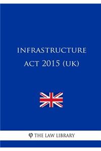 Infrastructure Act 2015 (UK)