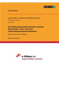 Bedeutung elektronischer sozialer Netzwerke in der internen Unternehmenskommunikation