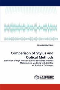 Comparison of Stylus and Optical Methods