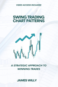 Swing Trading Chart Patterns