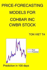 Price-Forecasting Models for Cohbar Inc CWBR Stock