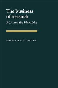 Business of Research