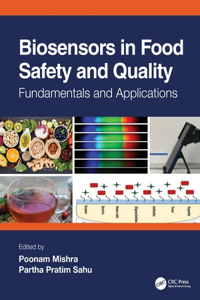 Biosensors in Food Safety and Quality