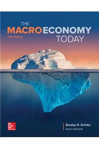 Loose-Leaf the Macro Economy Today