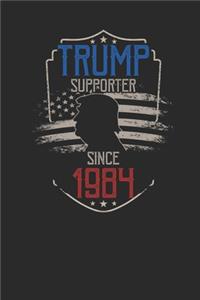 Trump Supporter Since 1984