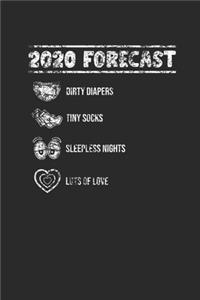 2020 Forecast